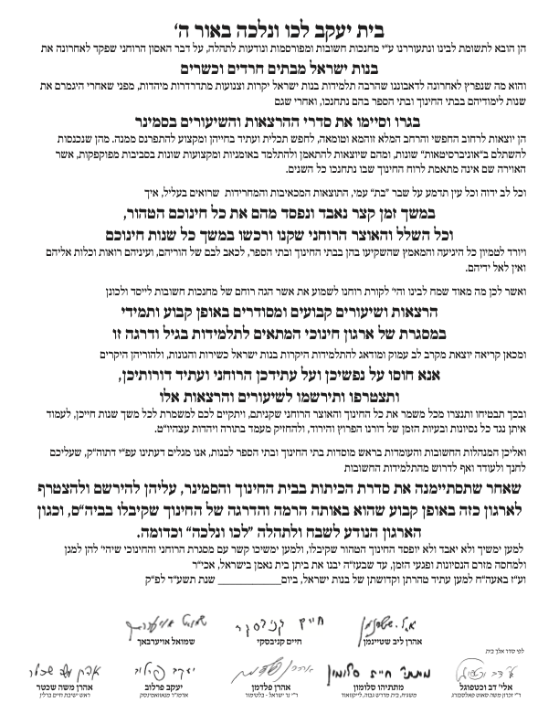 Letter signed by Gedolei Yisrael